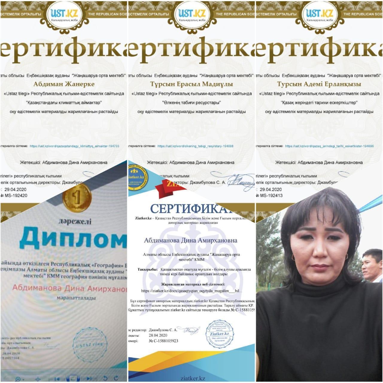 Преподаватели шығармашылығы