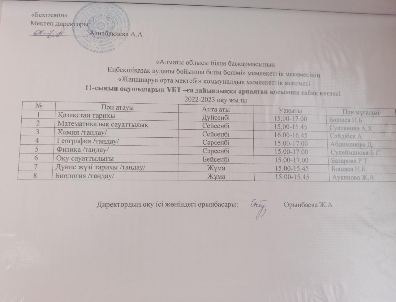 2022-2023 оқу жылы 11- сынып оқушыларын ҰБТ-ға  дайындыққа арналған қосымша сабақ кестесі